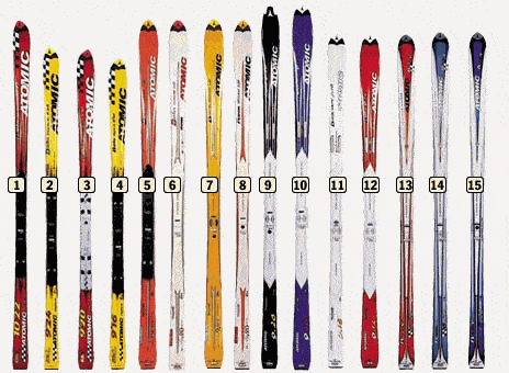 Tablas Atomic recomendadas para El Bolson esqui